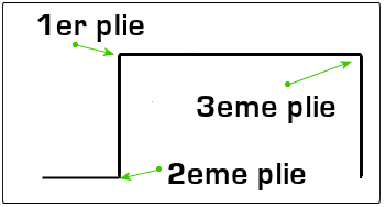 Capage des fenêtres en aluminium